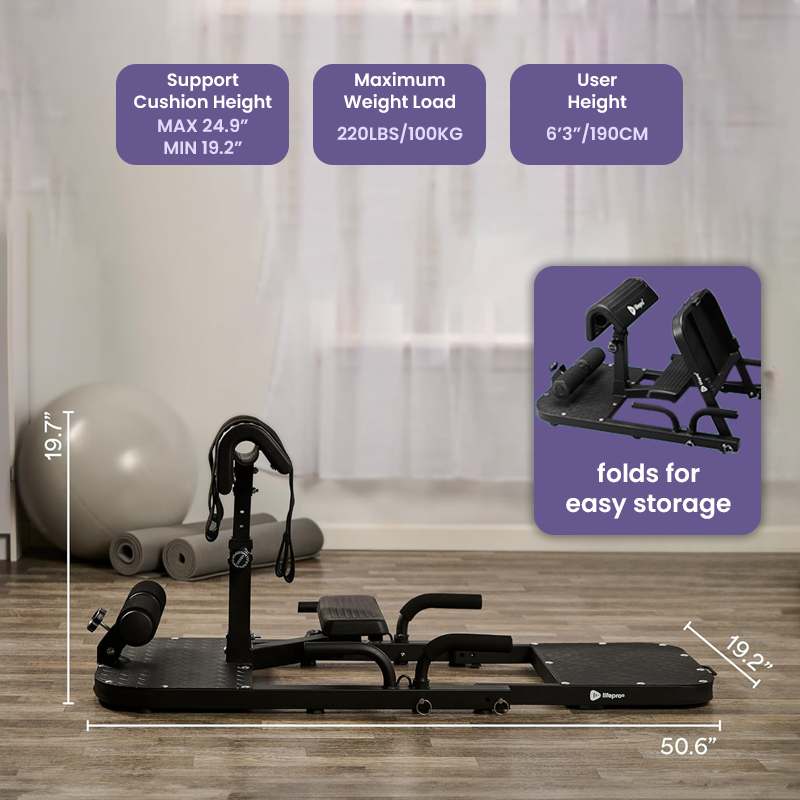 gluteblast